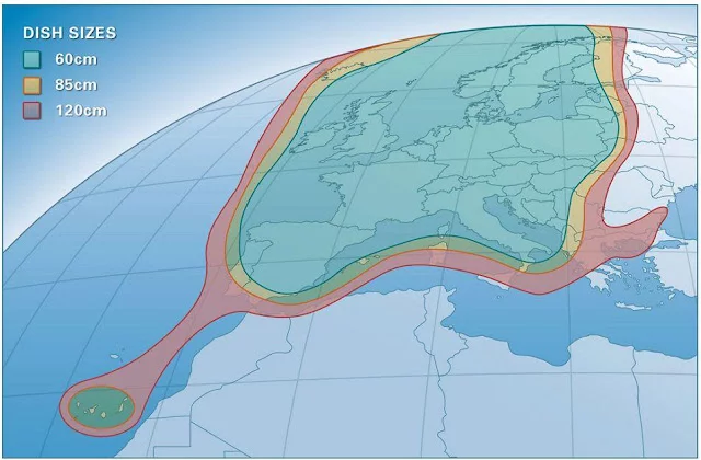 Astra 23.5° East
